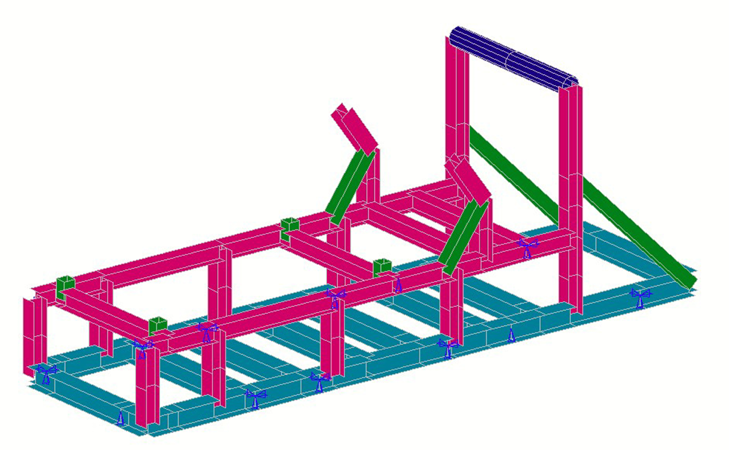 Structural analysis result