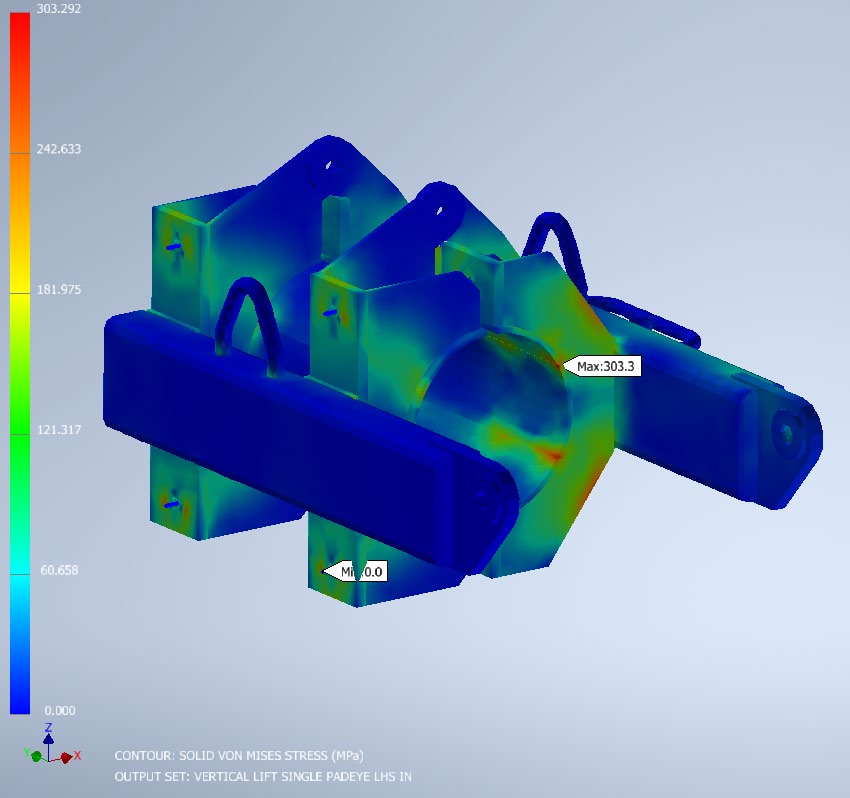 Structural analysis of equipment
